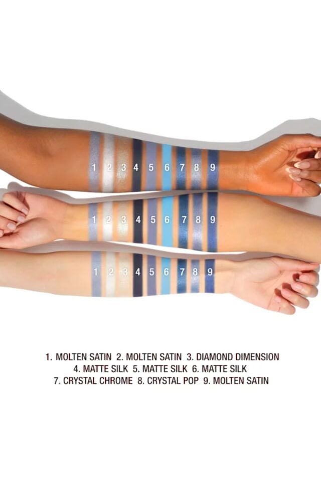 Charlotte's Palette Of Beautifying Eye Trend - Denim Dimension 9g