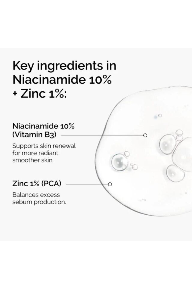 Niacinamide 10% + Zinc 1%  60ml. - Leke ve Gözenek Görünümü Karşıtı Serumu