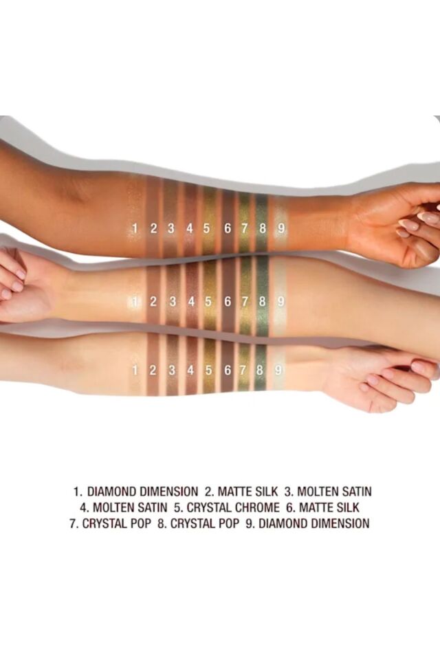 Charlotte's Palette Of Beautifying Eye Trends Emerald Effect 9g