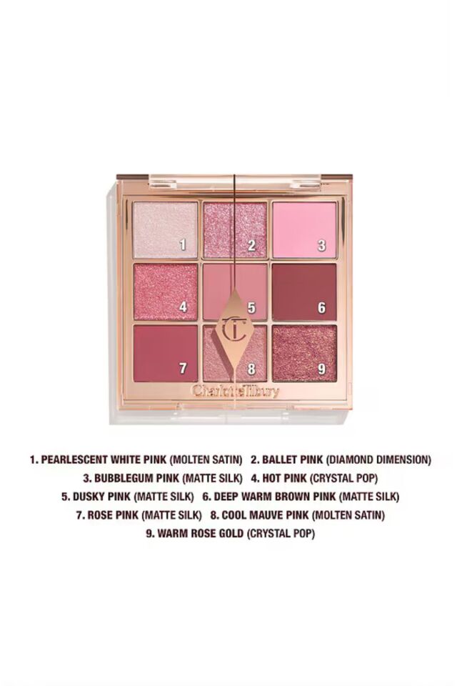 Charlotte's Palette Of Beautifying Eye Trends Pink Love 9g