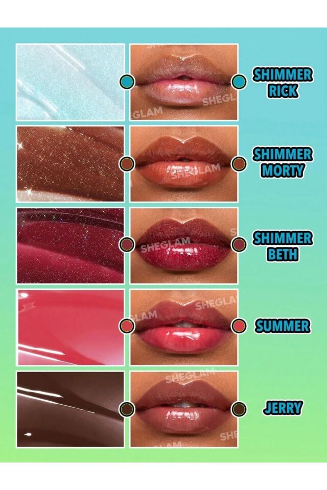 Rick and Morty X SHEGLAM Family Counseling Lip Gloss Set (3.6mlx5ad.)