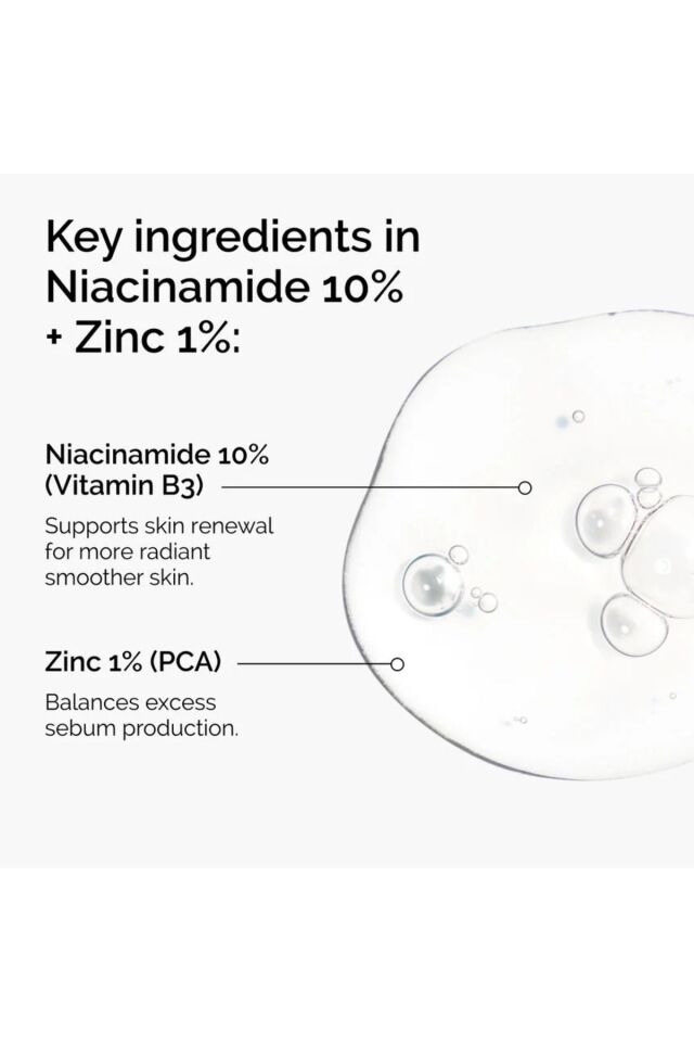 Niacinamide 10% + Zinc 1%  30ml - Leke ve Gözenek Görünümü Karşıtı Serumu