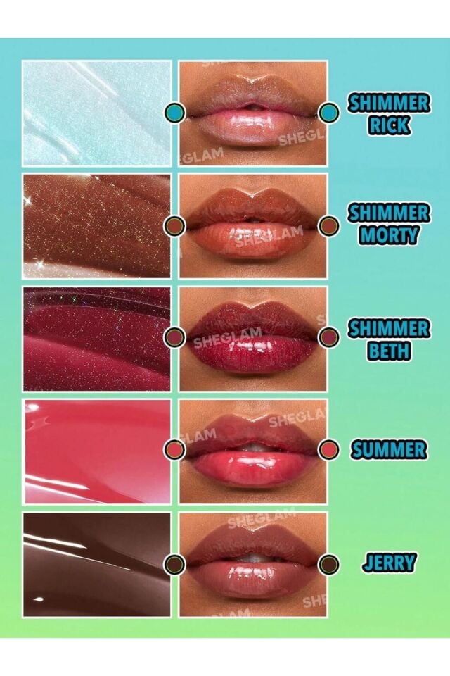 Family Counseling Lip Gloss-Rick 3.6ml.