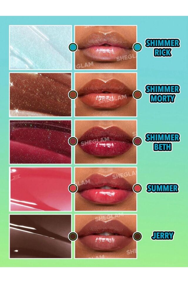 Family Counseling Lip Gloss-Summer 3.6ml.