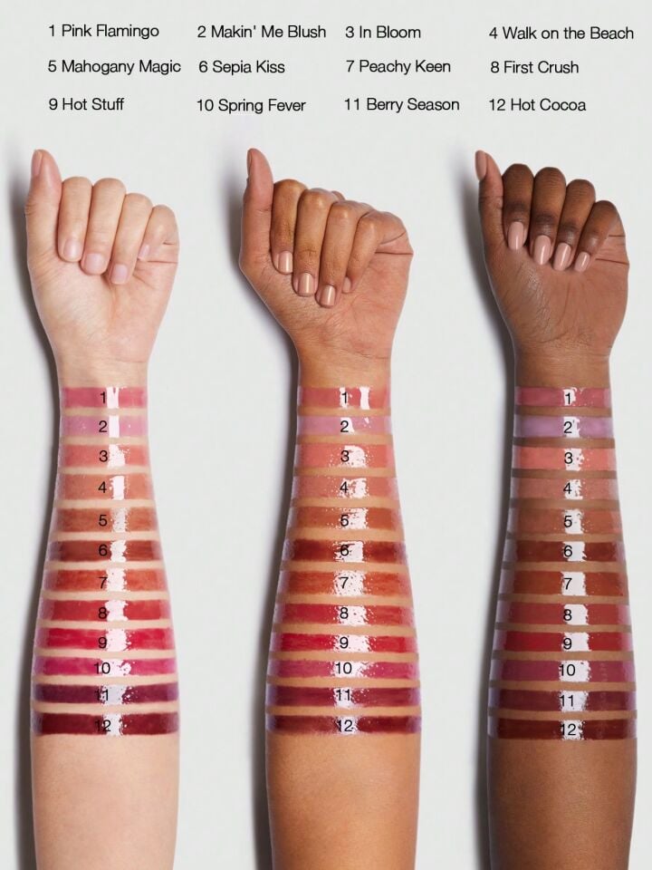 Pout-Perfect Shine Lip Plumper 2g. - Spring Fever