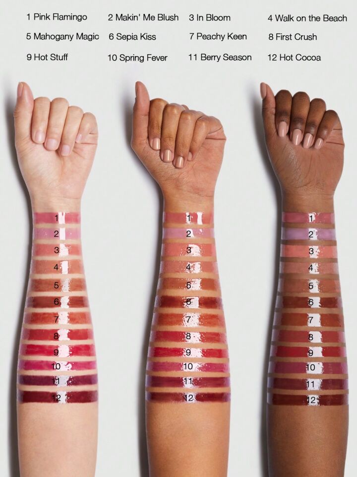 Pout-Perfect Shine Lip Plumper 2g. - Hot Cocoa